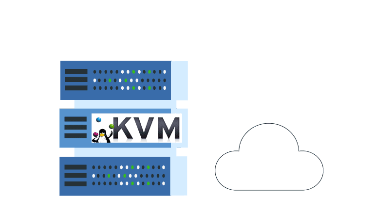 VPS KVM